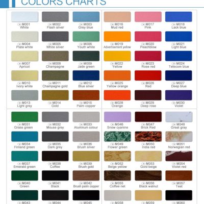 katalog pilihan warna acp 5